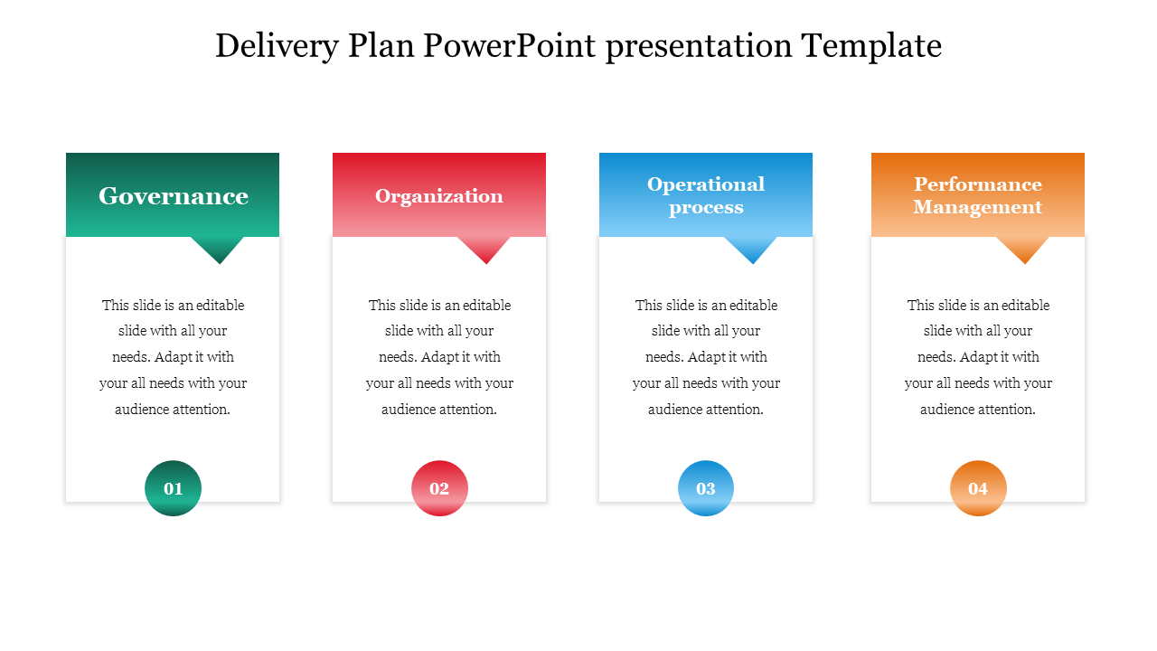 Delivery Plan PowerPoint presentation Template